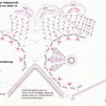 Home Decor Crochet Patterns Part 154