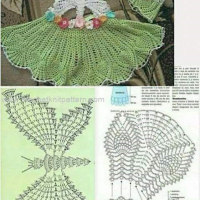 Baby Crochet Patterns Part 2