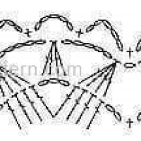 Baby Crochet Patterns Part 2
