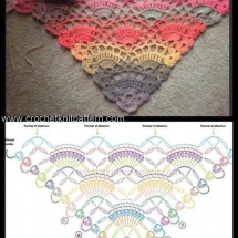 Free Shawl Crochet Patterns