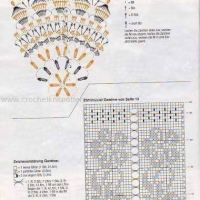 Home Decor Crochet Patterns Part 4