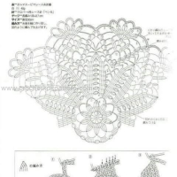 Home Decor Crochet Patterns Part 4
