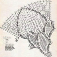 Home Decor Crochet Patterns Part 4