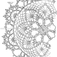 Home Decor Crochet Patterns Part 4