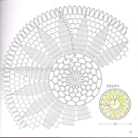 Home Decor Crochet Patterns Part 4