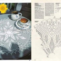 Home Decor Crochet Patterns Part 4