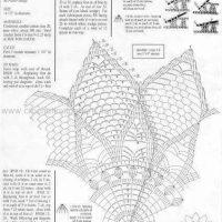 Home Decor Crochet Patterns Part 4