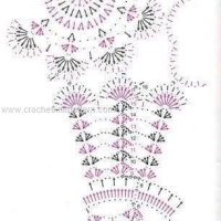 Home Decor Crochet Patterns Part 4