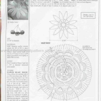 Home Decor Crochet Patterns Part 4