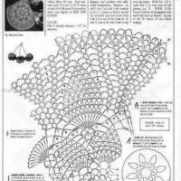 Home Decor Crochet Patterns Part 4