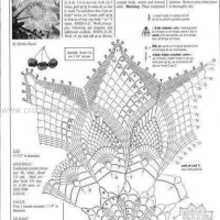 Home Decor Crochet Patterns Part 4
