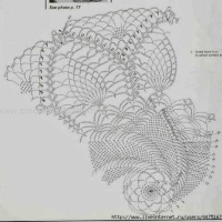 Home Decor Crochet Patterns Part 4