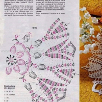 Home Decor Crochet Patterns Part 4