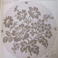 Home Decor Crochet Patterns Part 4