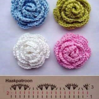 Mixed Crochet Patterns Part 2