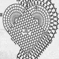 Mixed Crochet Patterns Part 2