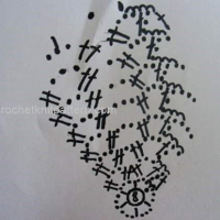 Mixed Crochet Patterns Part 2