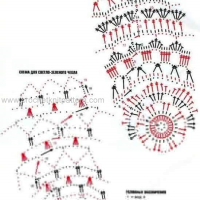 Mixed Crochet Patterns Part 2
