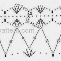 Mixed Crochet Patterns Part 2