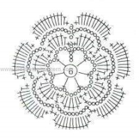 Mixed Crochet Patterns Part 2