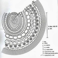 New Woman's Crochet Patterns Part 2 2