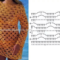 New Woman's Crochet Patterns Part 2