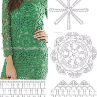 New Woman's Crochet Patterns Part 2