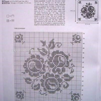 Crochet Pillow Patterns Part 2