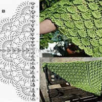 Shawl Crochet Patterns Part 2