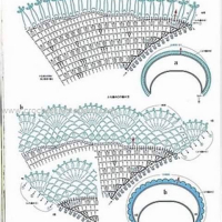 Shawl Crochet Patterns Part 2