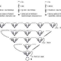 Shawl Crochet Patterns Part 2