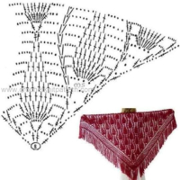 Shawl Crochet Patterns Part 2