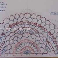 Shawl Crochet Patterns Part 2