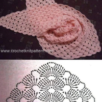 Shawl Crochet Patterns Part 2