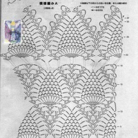 Shawl Crochet Patterns Part 2