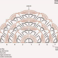 Shawl Crochet Patterns Part 2