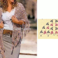 Shawl Crochet Patterns Part 2