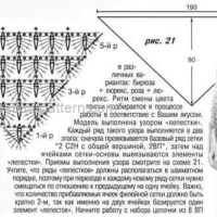 Shawl Crochet Patterns Part 2