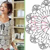 woman's crochet patterns
