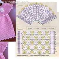 woman's crochet patterns
