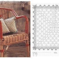 woman's crochet patterns