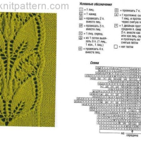 Mixed Crochet Patterns