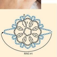 Mixed Crochet Patterns