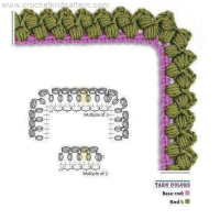 Mixed Crochet Patterns
