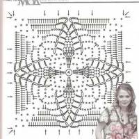 Mixed Crochet Patterns