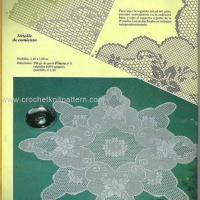 Home Decor Crochet Patterns - Part 2