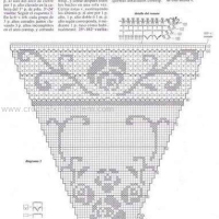 Home Decor Crochet Patterns - Part 2