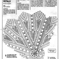 Home Decor Crochet Patterns - Part 2