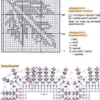 Home Decor Crochet Patterns - Part 2