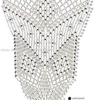 home decor crochet patterns